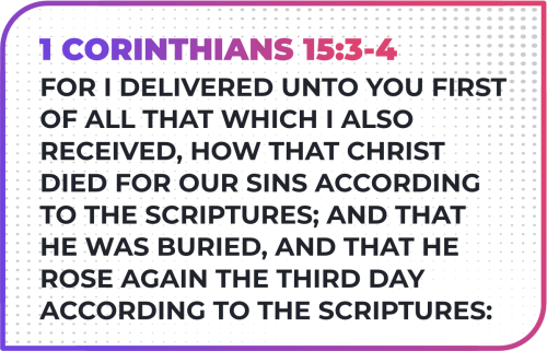 The Gospel Page 1Cor 15.3-4